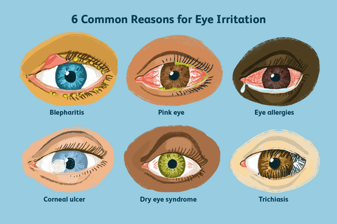 Fivfivgo™ EYELIGHT Ultra Eye Therapy Gleitende Augentropfen 