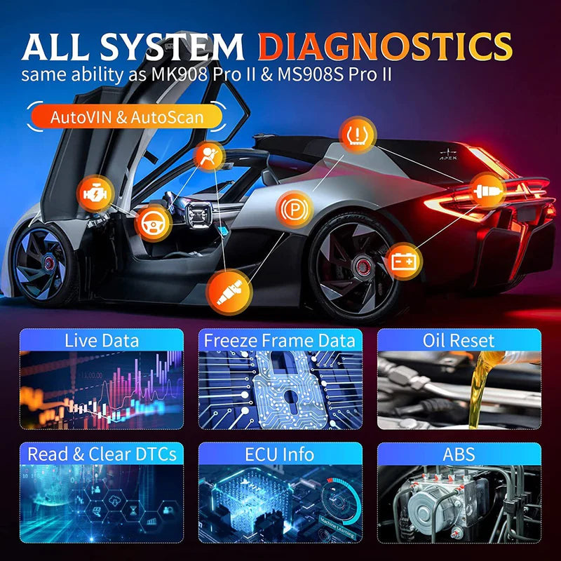 IM608 II Pro che mostra funzioni diagnostiche di sistema complete per veicoli