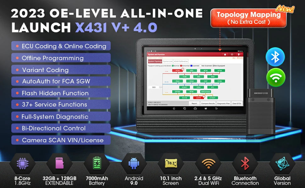 LAUNCH X431 V+ PRO Elite 4.0 Car Diagnostic Scan Tool Bidirectional Scan  Tool, 31+ Service ECU Coding AutoAuth for FCA SGW 