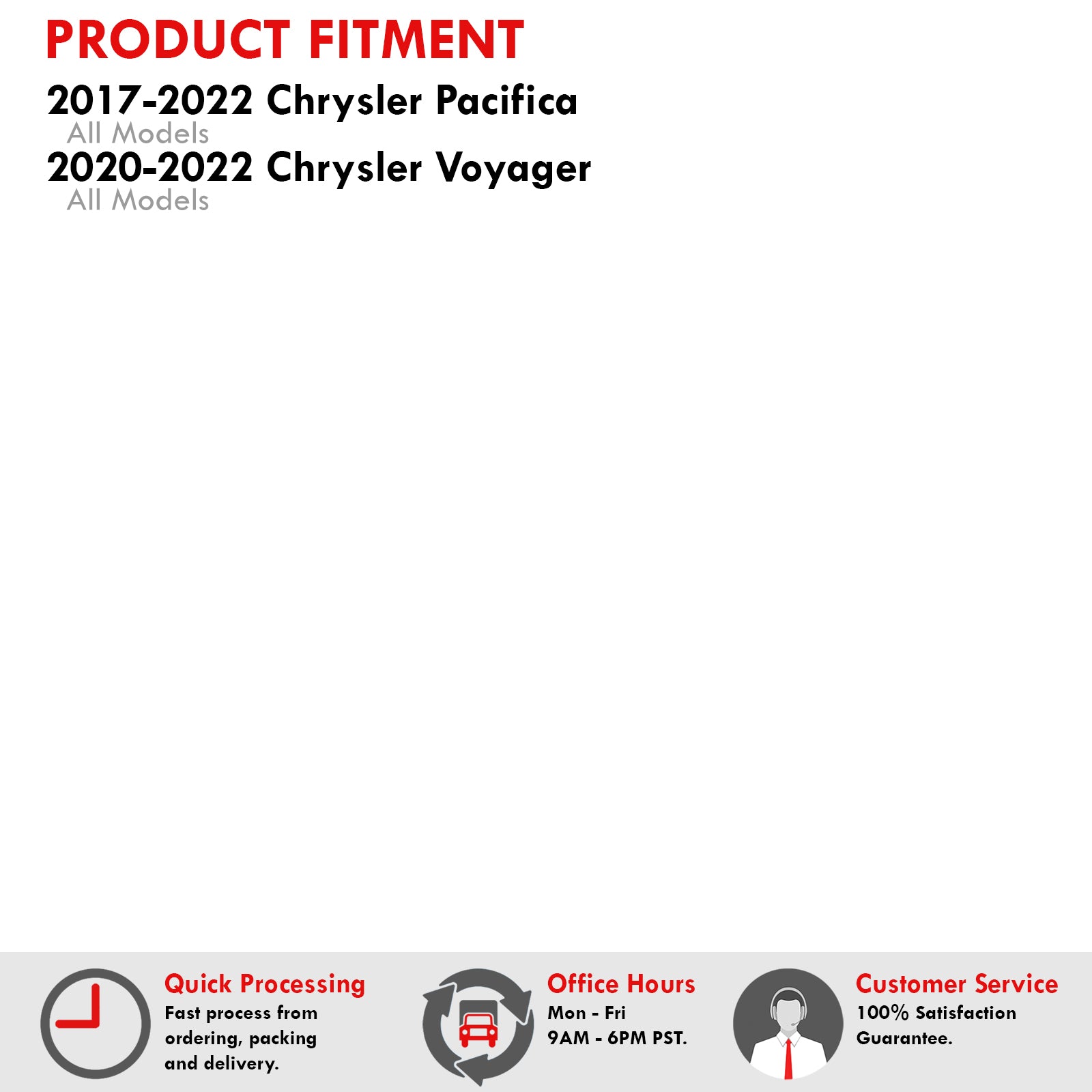 Chrysler Pacifica 2017-2022 / Voyager 2020-2022 4 Piece Front Amber & Rear Red LED Fender Side Marker Lights Clear Len