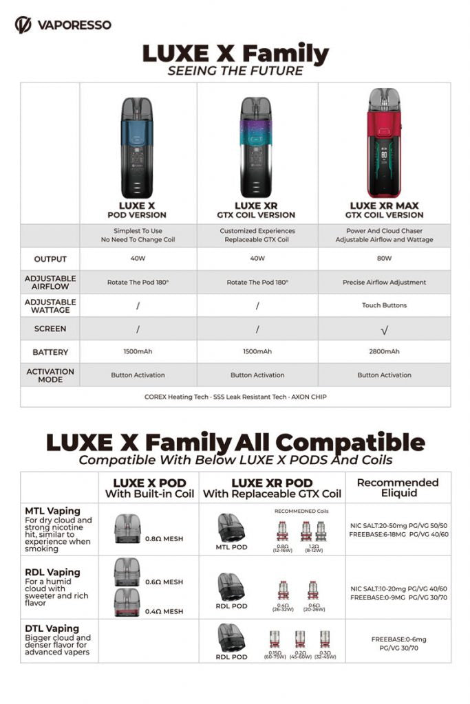 Nuovi aggiornamenti - Kit Vaporesso LUXE XR Max ? It.VaporMo.com Nuovi aggiornamenti - Kit Vaporesso LUXE XR Max ? It.VaporMo.com