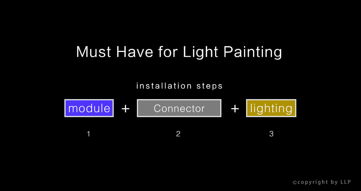 The LLPpen v1 create a fine line of light that are great for light drawing