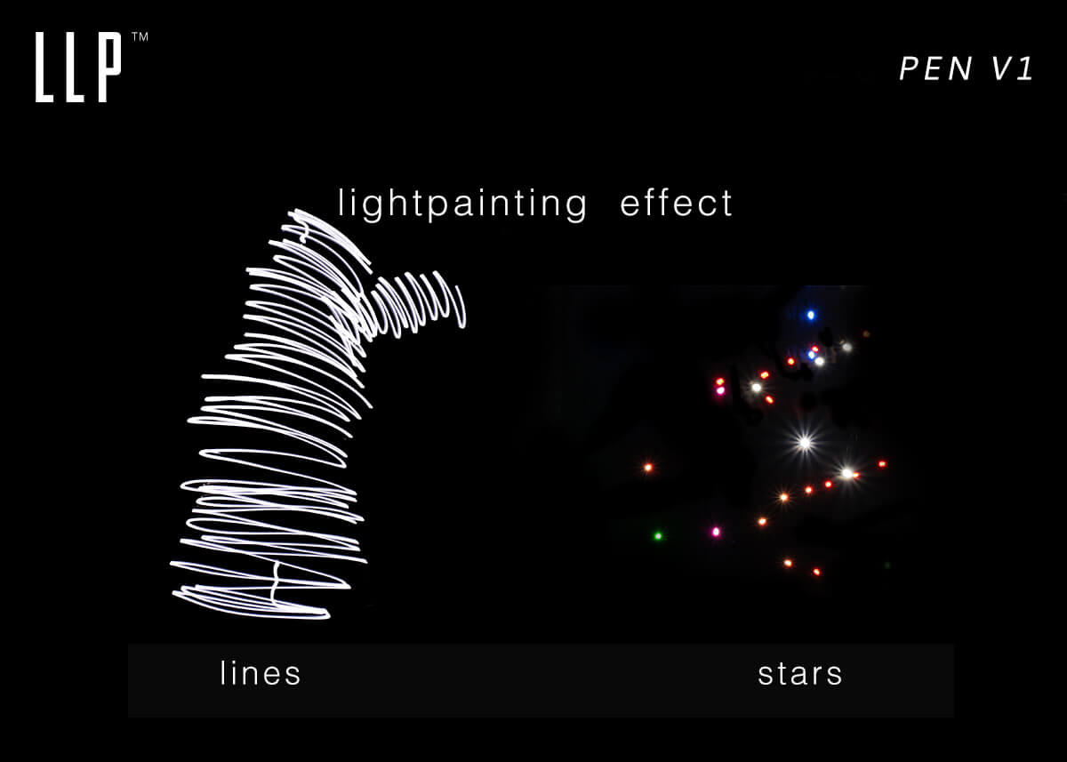 The LLPpen v1 create a fine line of light that are great for light drawing, light illustration, light writing, light drawing, light graffiti, and light calligraphy. Pointing the light pen directly at the camera while holding it still will create a starlight effect. The light pens are also the perfect tool for creating spirographs and phyisograms.