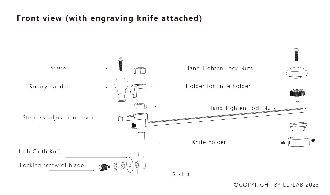 LLP Circular Cutter with 2pcs Extra Blades, Ergonomic Handle Rolling Cutter with Safety Lock for Fabric,  thick cardboard,Leather, Crafting, Sewing, Quilting, Fabric Rotary Cutter Perfect for Left & Right Hand