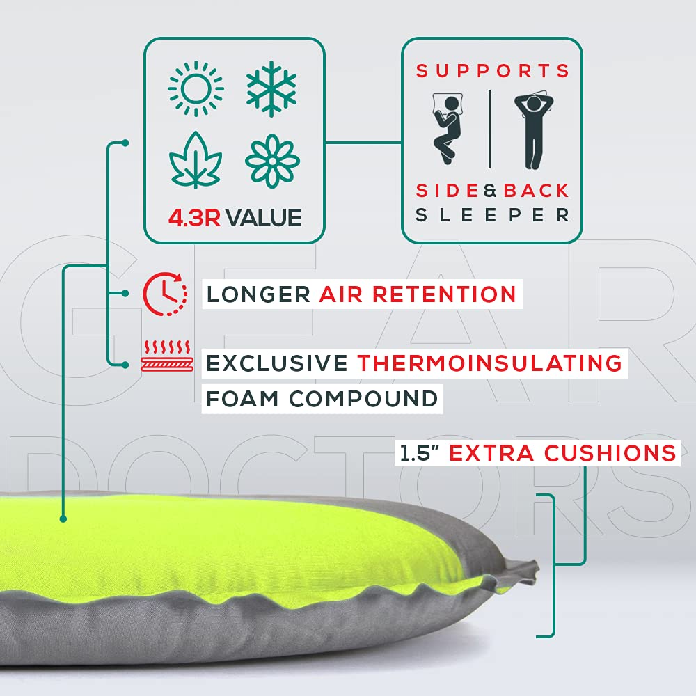 Self Inflating Sleeping Pad - Thick Air Foam Hybrid with Insulation