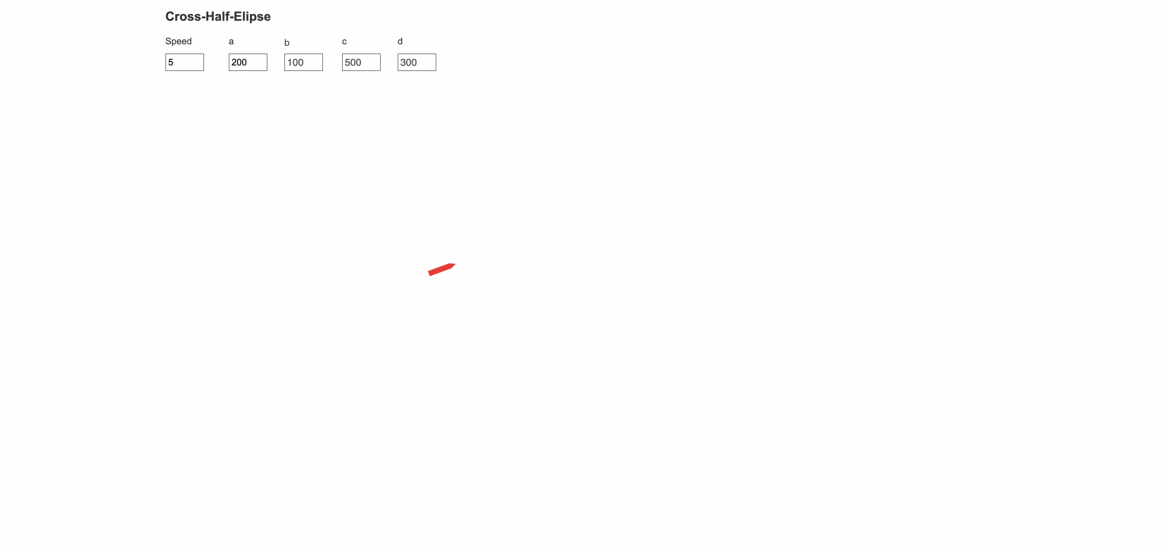 Alternate Cross ellipse