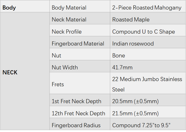 BODY and NECK