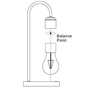 LANGTU Table Desk Smart Lamp with Magnetic Levitating Floating Wireless LED Light Bulb and Wireless Charger Base Black