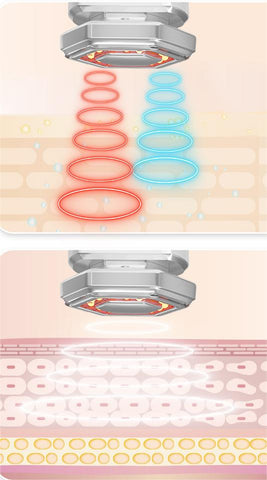 PMPM pulse double ring beauty instrument firming, shaping, rejuvenating and anti-acne halohk