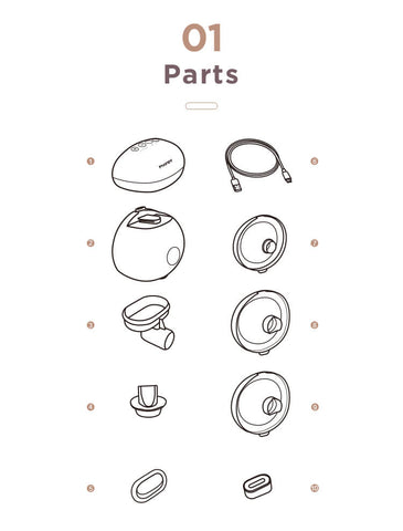 Parts of wearable breast pump