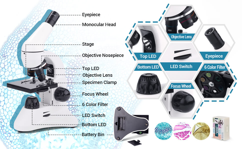 ux002 microscope details