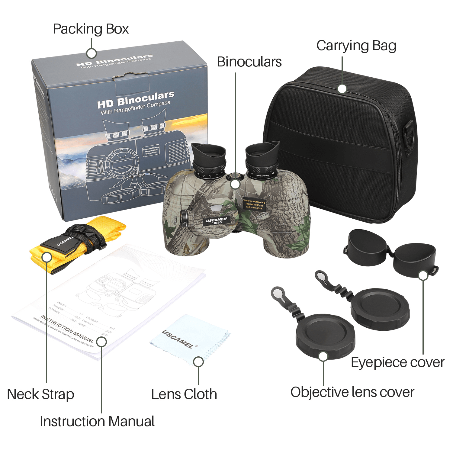 uw116 package included with one main product, a fine carrying bag, a neck strap, one manual, a len cloth, eyepiece & objective lens cover