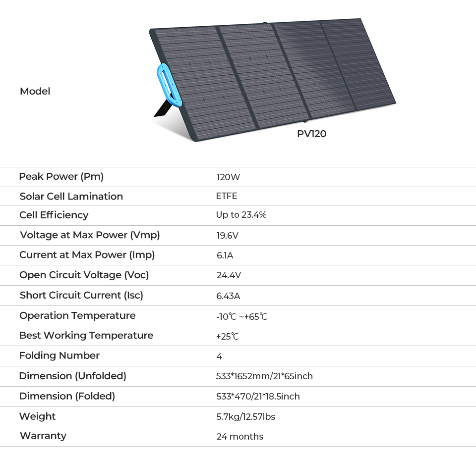 Panel solar - PV120 120W Solar Panel Portátil MPPT para Generador Solar  Monocristalino BLUETTI