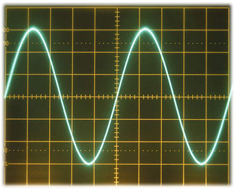 pure sine wave