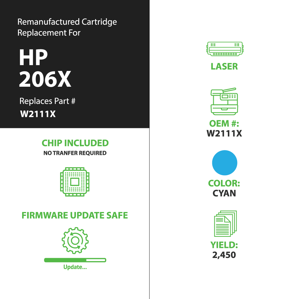 Remanufactured HP 206X (W2111X) High Yield Toner Cartridges - Cyan - With Chip