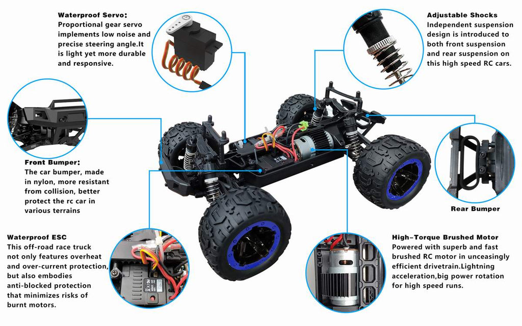 Racent Crossy Remote Control 4x4 RC Truck 1/16 Scale 30mph Fast High Speed 4WD Off Road (With Red Car Shell)