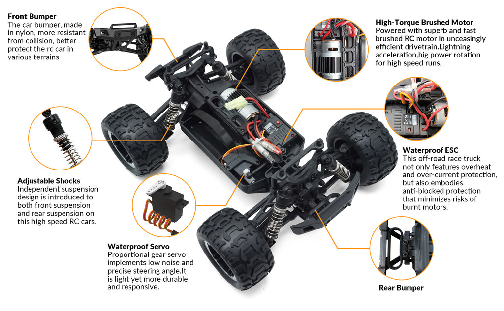 RACENT SandStorm 1/16 High Speed Remote Control RC Truck 30mph Fast Off Road Car