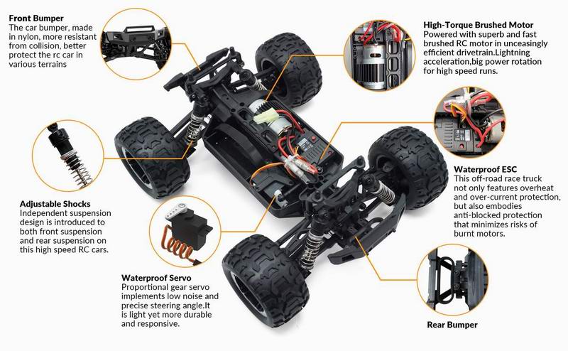 RACENT Escala 1:16 SandStorm 30MPH Alta velocidad 4WD 2.4 GHz RC Monster Truck (785-6)