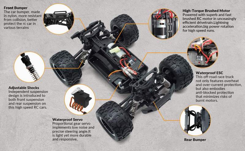 RACENT 1:16 Tornado 30MPH Alta velocidad 4WD 2.4 GHz RC Monster Truck (785-7)
