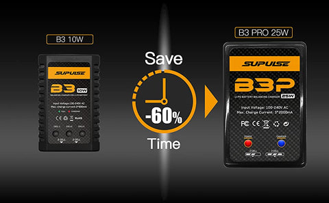 Supulse 2S-3S 7.4V 11,1V 25W Pro AC Lipo carregador de bateria Fast Charing RC Balance Charger