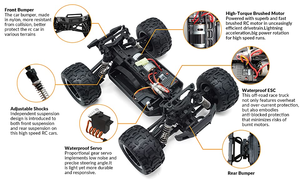 RACENT Tornado 1/16 4WD Off Road RC Monster Truck 30mph Fast High Speed