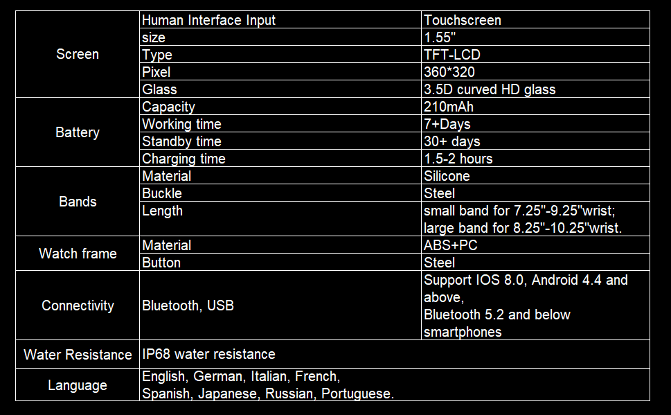 Dirrelo smartwatch Hardware parameters
