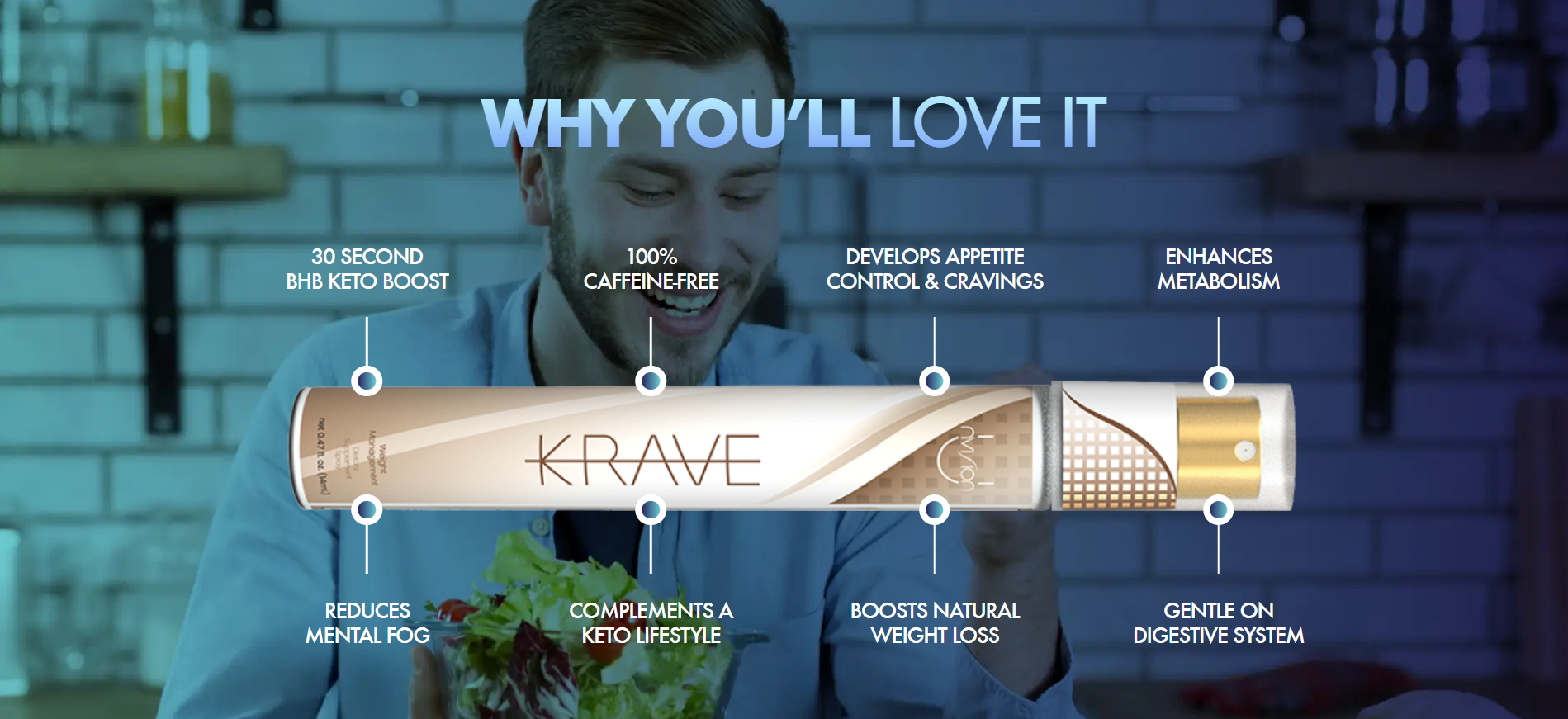 KRAVE