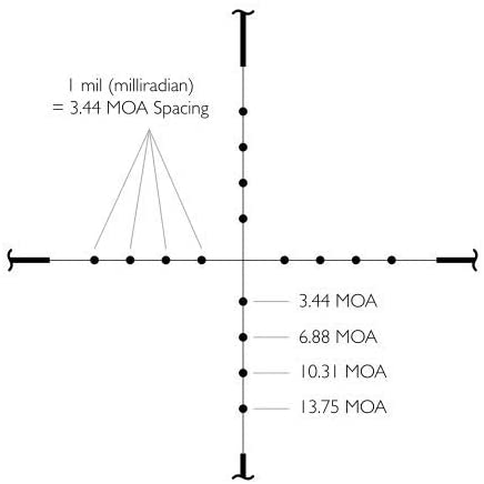 Hawke Vantage 2-7x32AO Riflescope