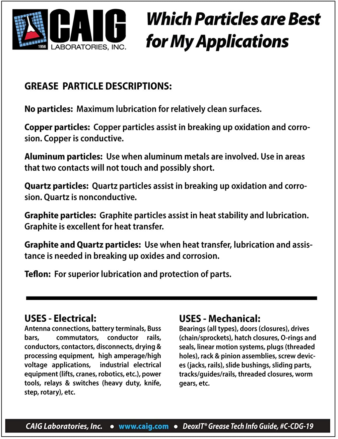 CAIG Labs., DeoxIT L260-N1, Lithium Grease, No Particles, 28g Squeeze Tube