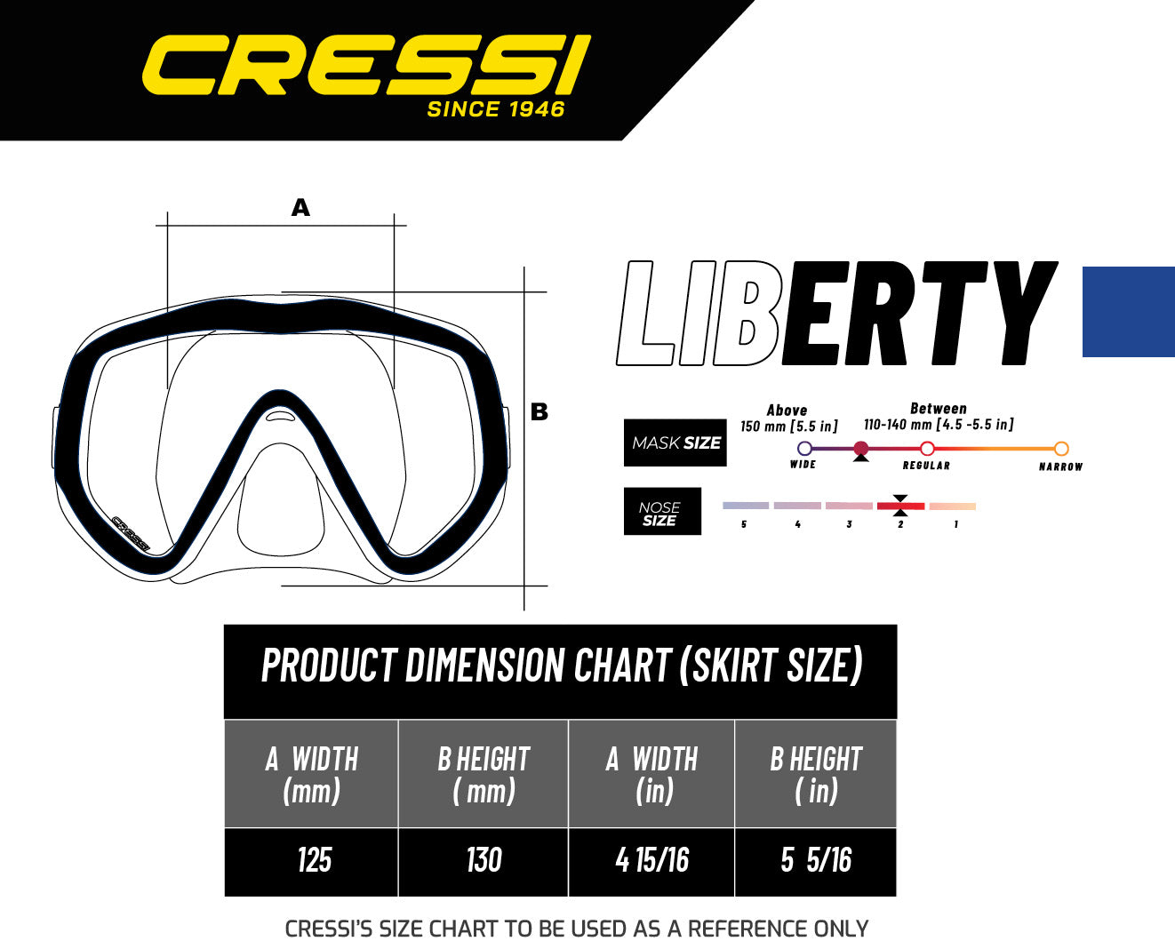 Cressi Perfect View Scuba Diving, Snorkeling Mask in Pure Comfortable Silicone, Available with Different Panoramic Lenses, Designed in Italy