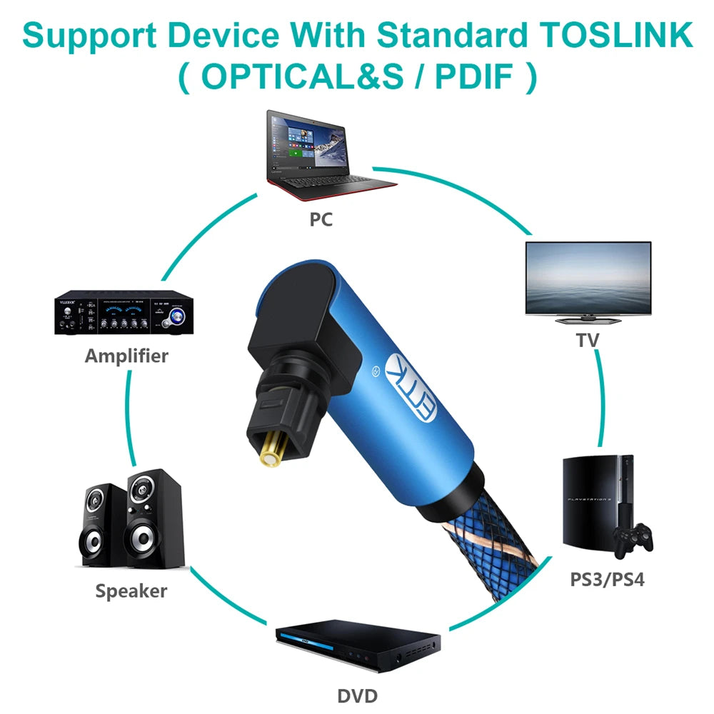 EMK 90 Degree Optical Cable Right Angle Digital Audio Toslink Cable Fiber Optical braided jacket 1m 2m 3m 5m for Soundbar to TV