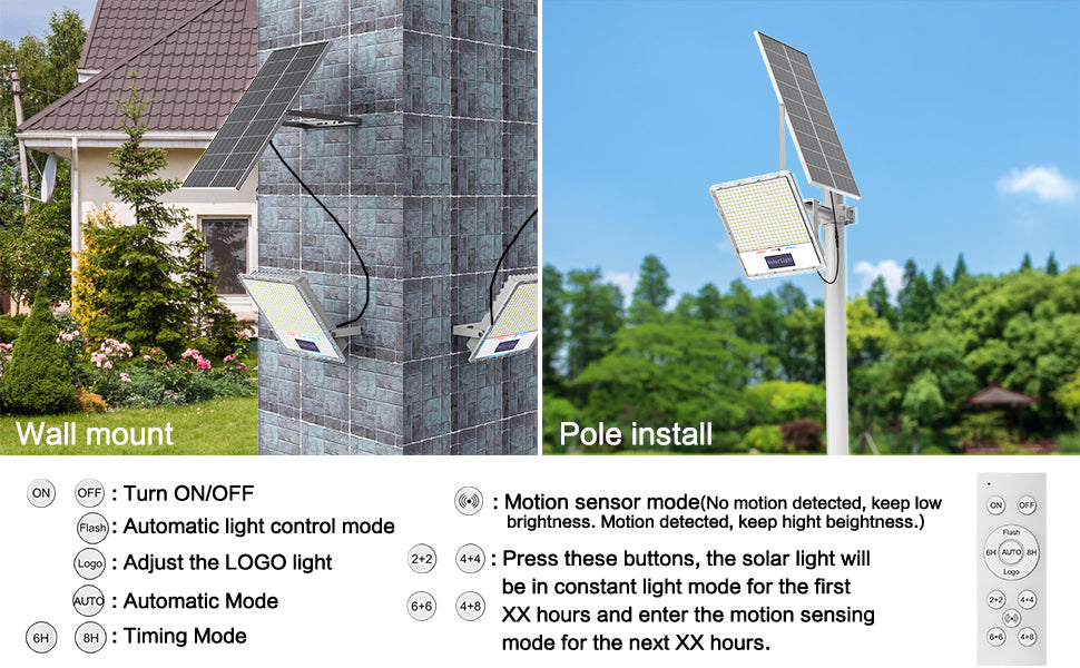 China Solar Flood Light Supplier Solar Street Light 300w-500w – Hykoont