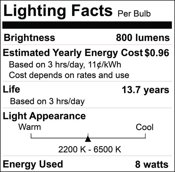 60W Equiv LED Wi-Fi Smart Bulb  - Standard -  Selectable Color Temperature/Multi-Color  (2-Pack)