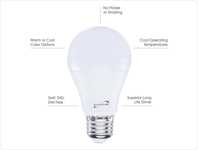 (12) Warm TEMP 9W LED LIGHTBULBS