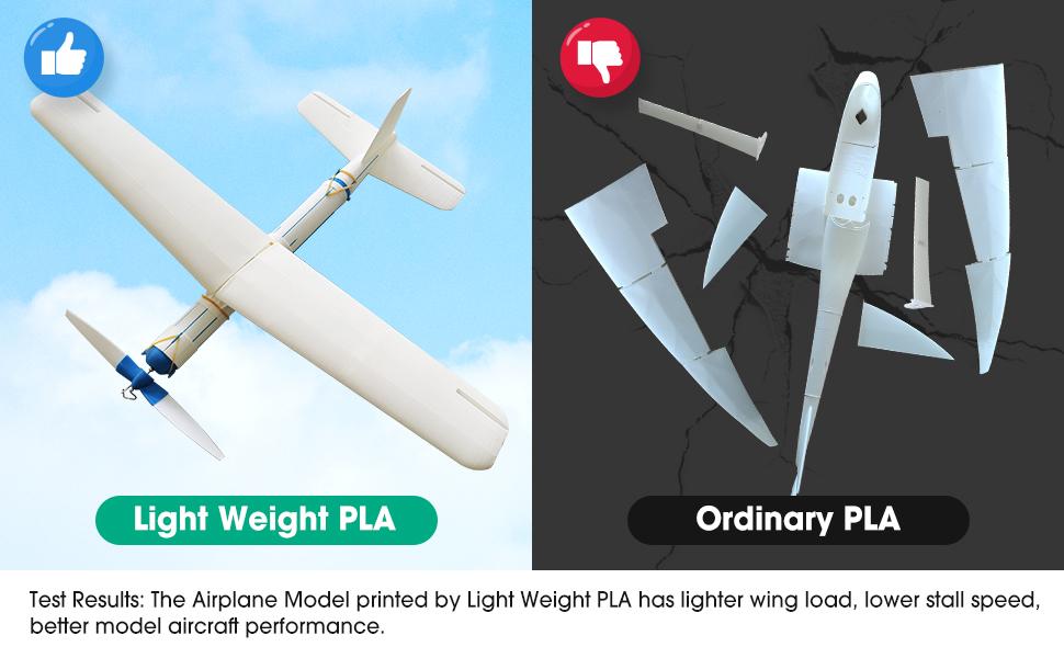 eSun ePLA-LW (Lightweight PLA) for model airplanes - printability and  strength tests 