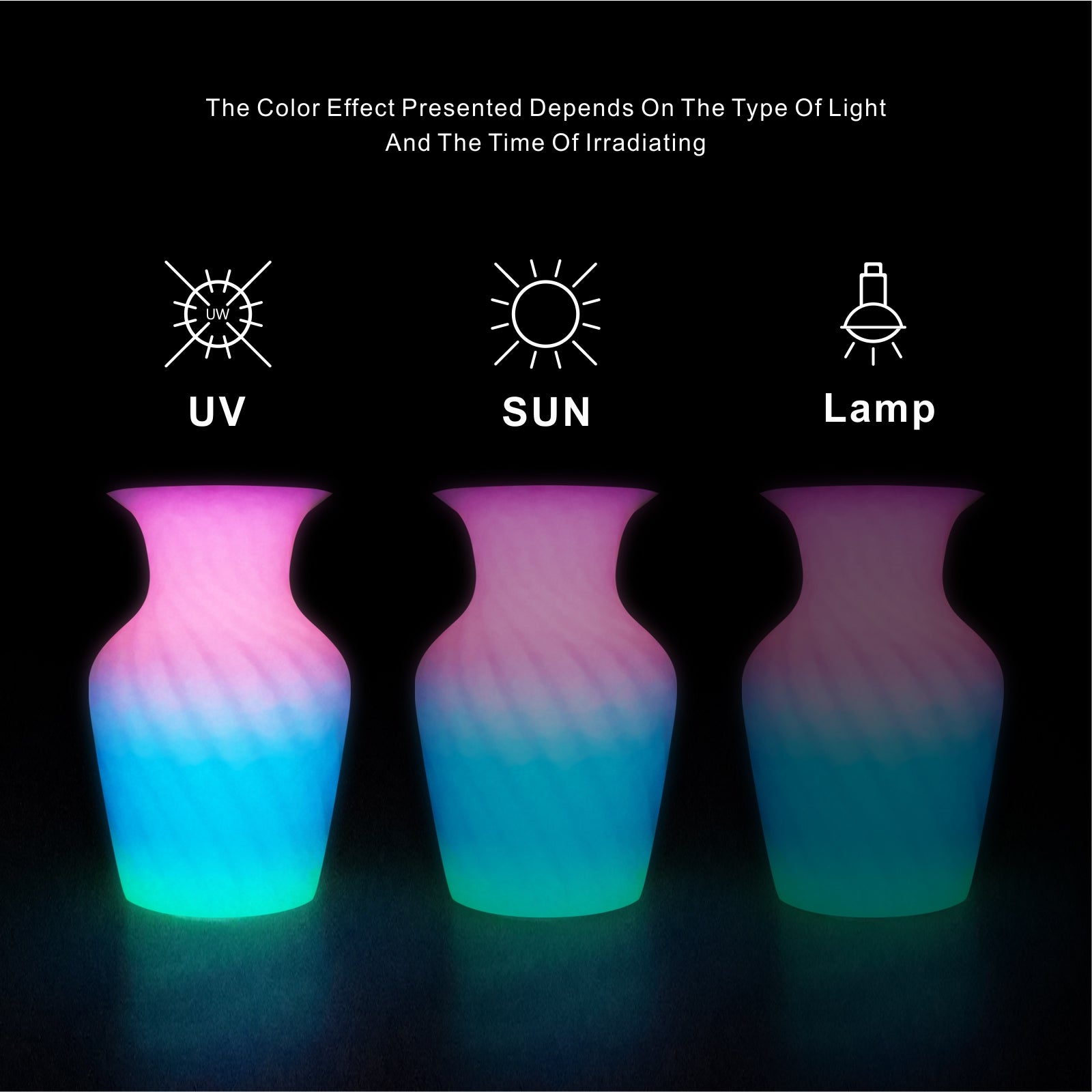 Luminous Rainbow,1.75mm Glow in dark PLA Rainbow 3D Printer Filament