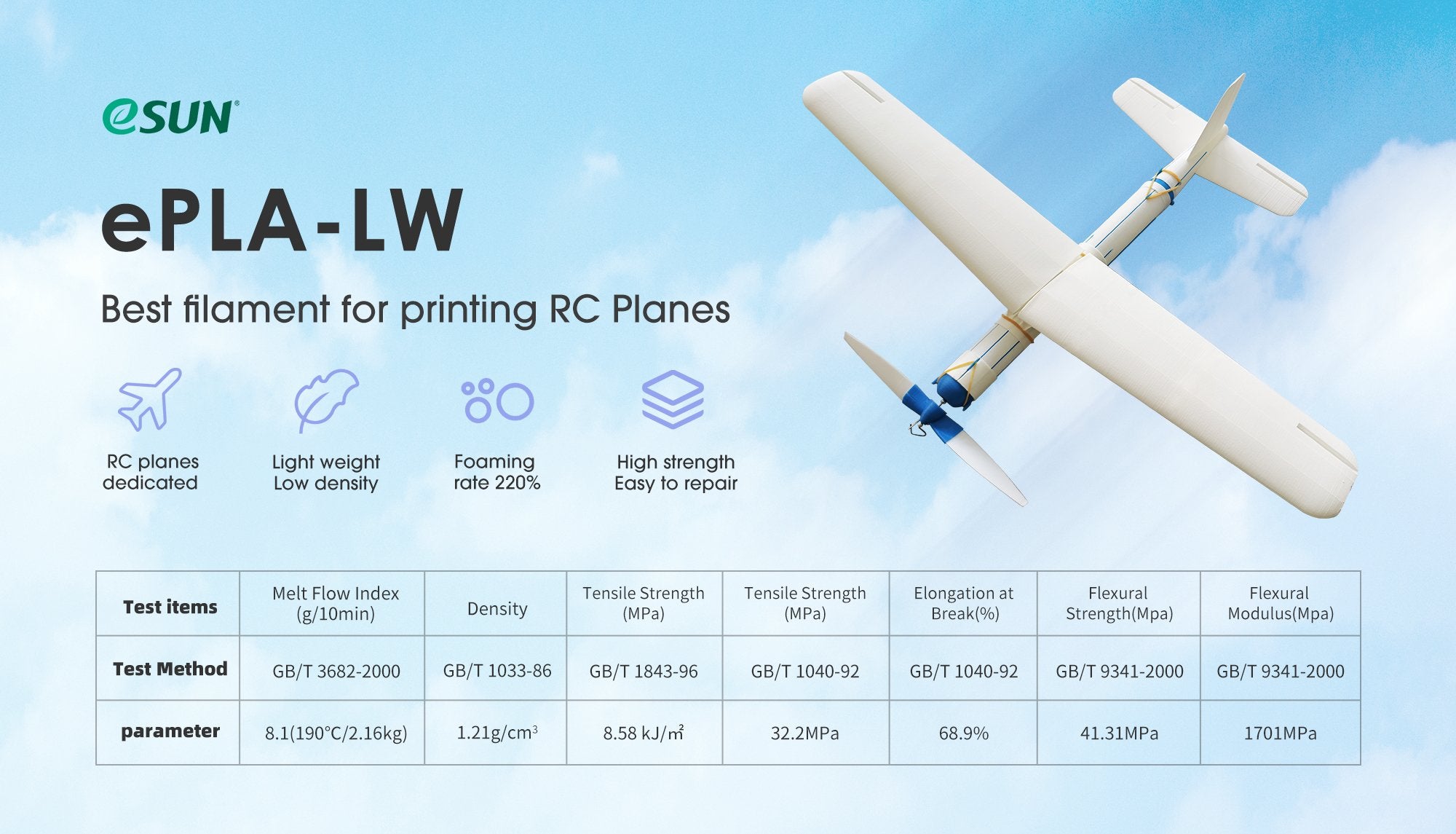 WISEPRO eSUN 1.75mm ePLA-LW 3D Printer Filament