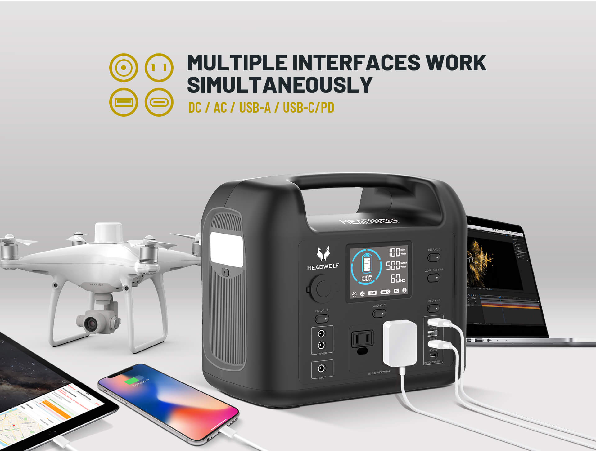 Multiple Interfaces work simultaneously