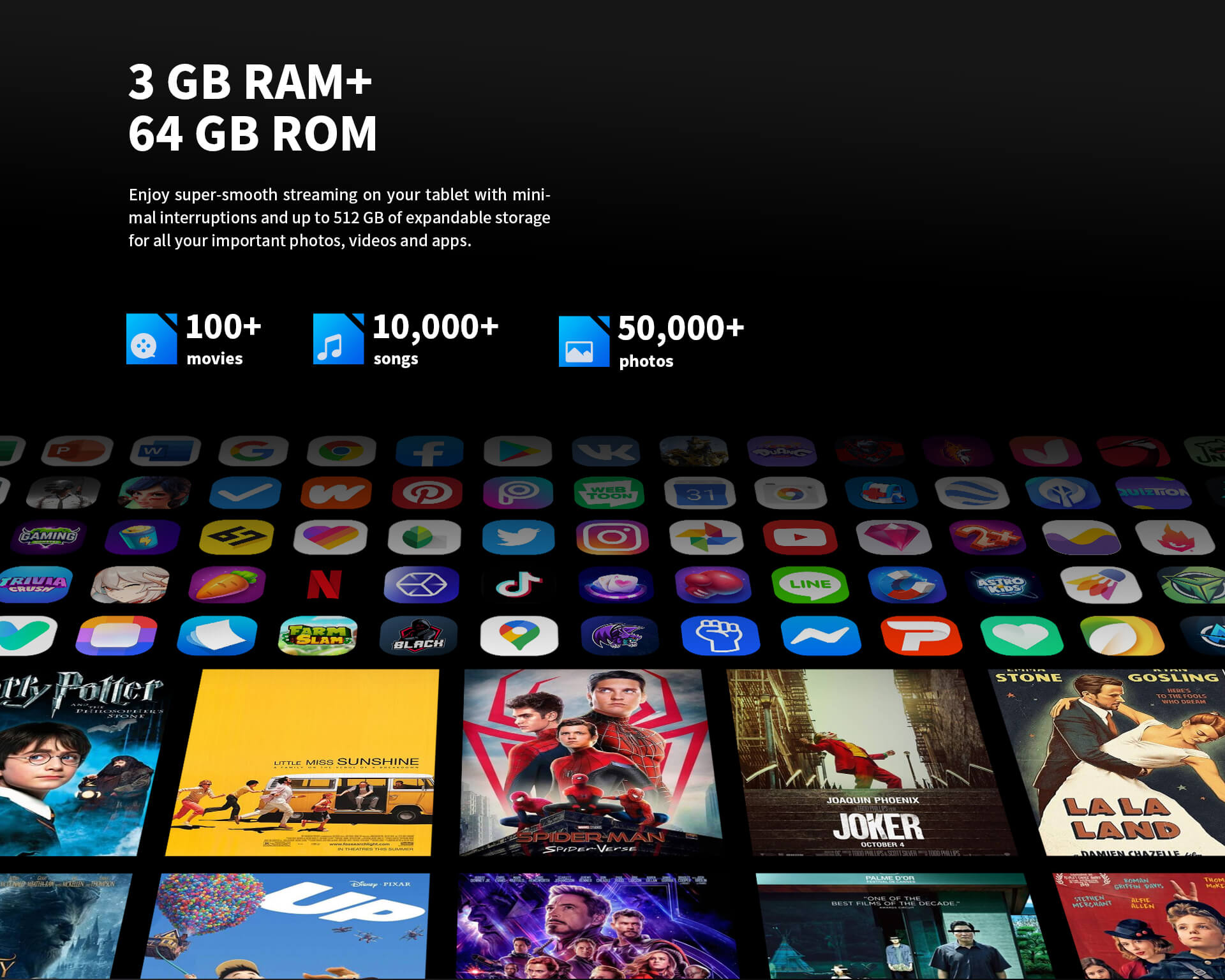 3GB RAM + 64GB ROM