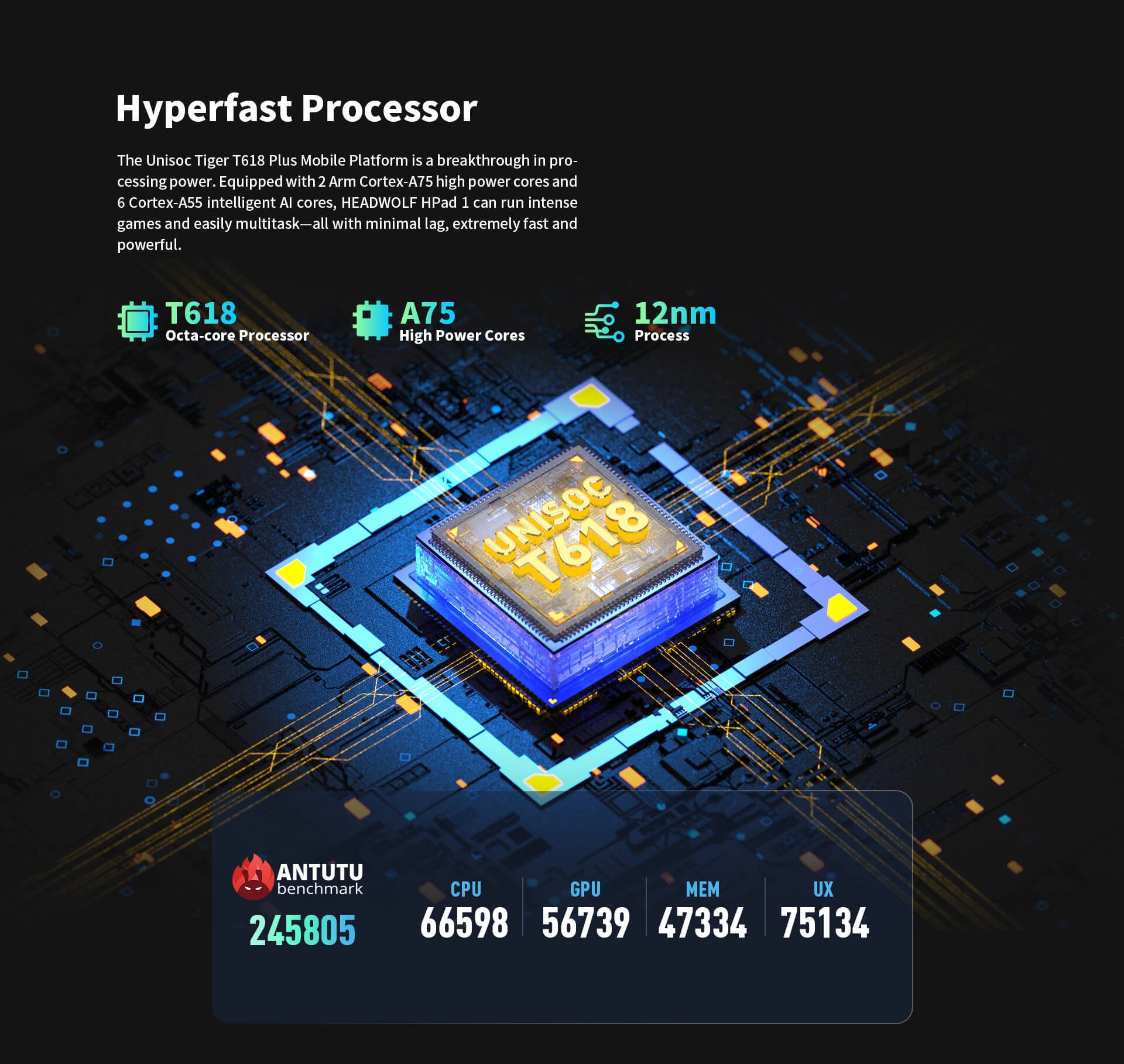 Hyperfast Processor