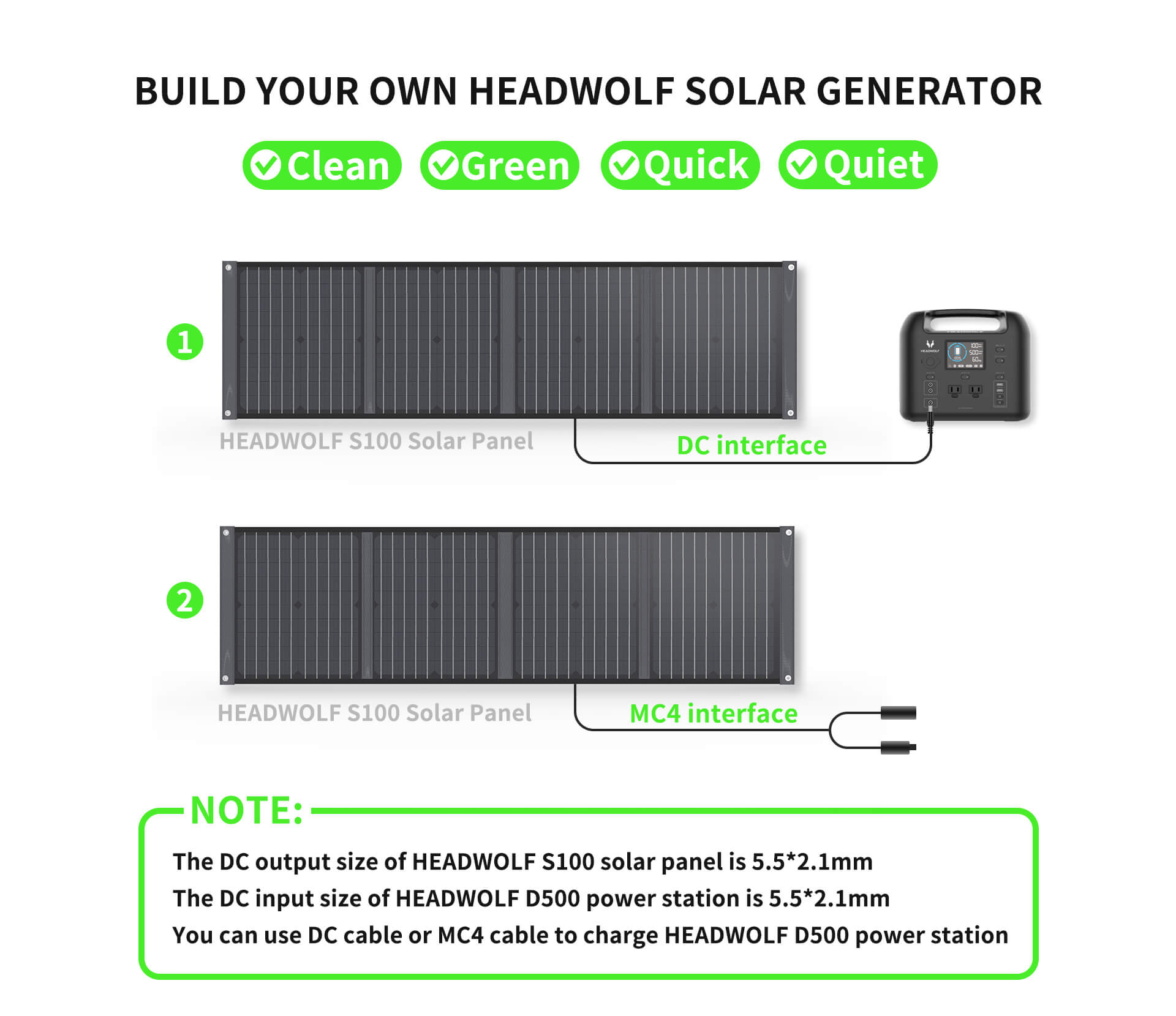 Build your own headwolf solar generator