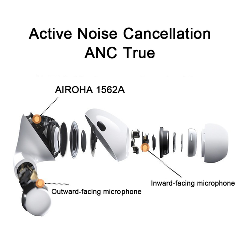 ANC Active Noise Cancellation, Best ANC Earbuds Pro 1562A
