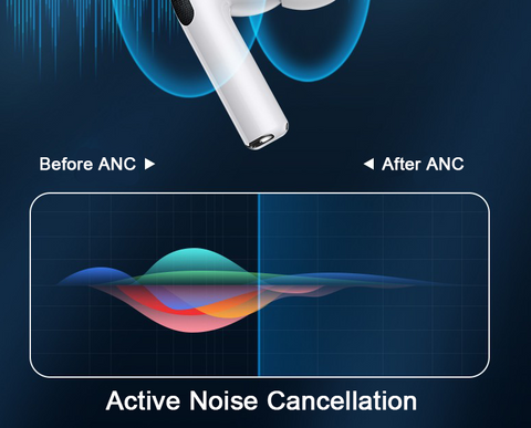 Best ANC Active Noise Cancellation Earbuds Pro, Airoha 1562A