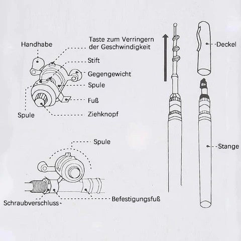 Angelrute im Einsatz
