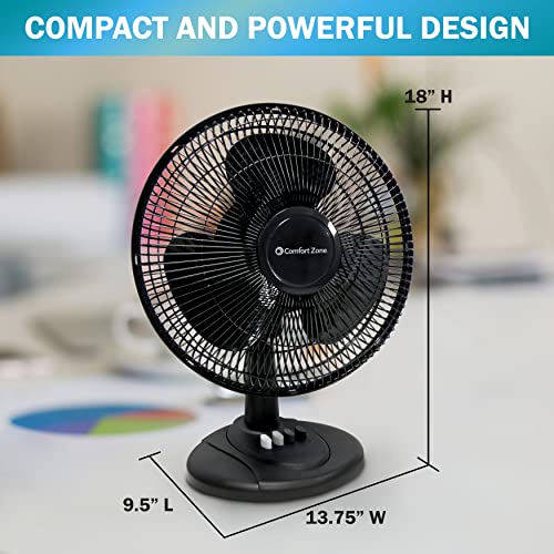 Comfort Zone CZ121BK 3-Speed 12-inch Oscillating Table Fan with Adjustable Tilt, Black