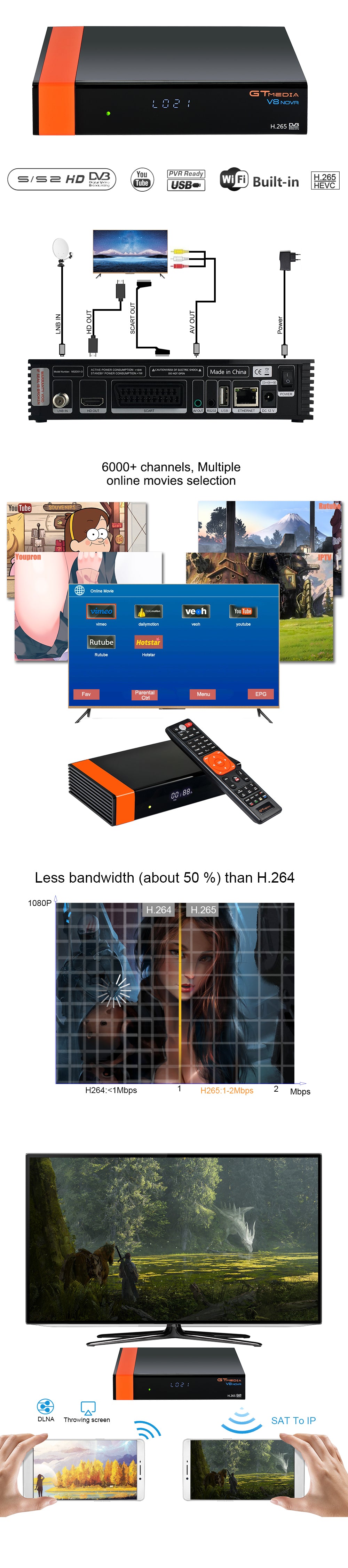 GTMEDIA V8 Nova DVB-S/S2 Astra 19.2E TV satelital