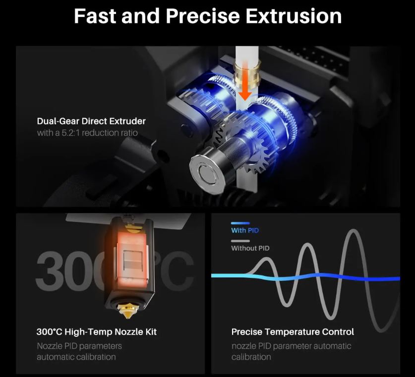 ELEGOO Neptune 4 Plus FDM DIY 3D Printer with Larger Build Volume of 3