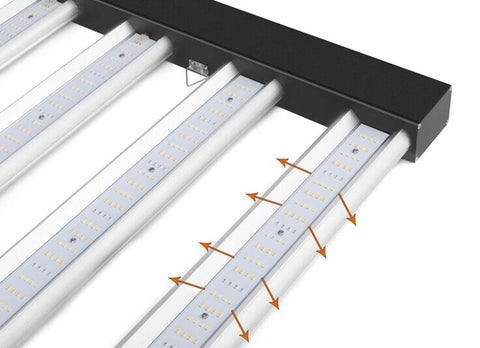 High-intensity Focused LED Grow Light with Micro-Reflector