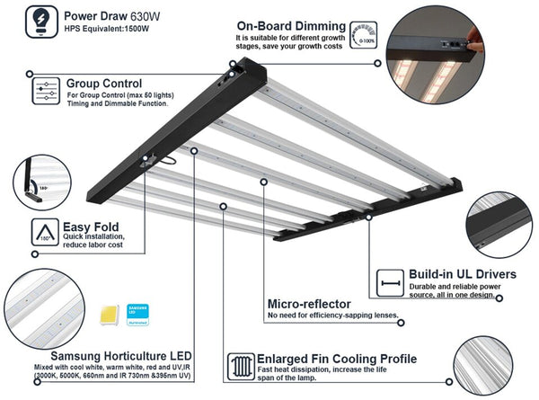 ParfactWorks 630W Foldable LED Bar Grow Light Full Spectrum with UV and IR Dimmable Grow Light