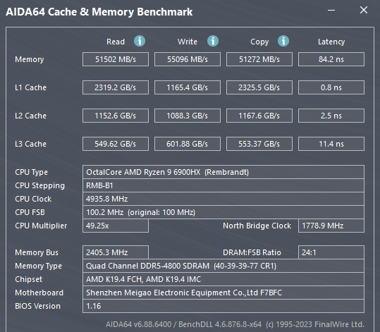 Minisforum UM690S Review: AMD Ryzen 9 6900HX Powered Mini PC – Minixpc